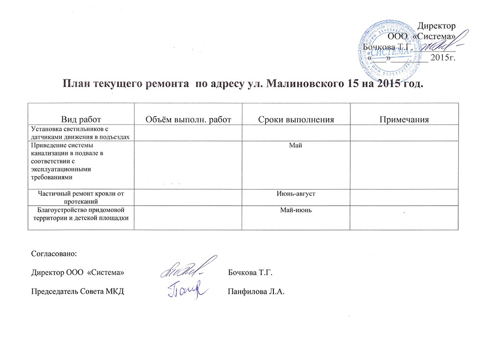 План текущего ремонта ул. Малиновского 15, на 2015 г.