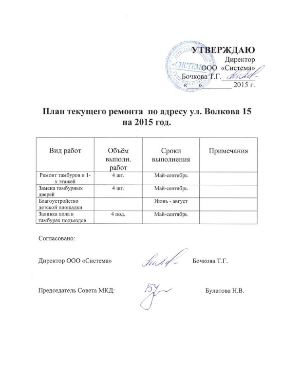 План текущего ремонта ул. Волкова,д.15 на 2015 г.
