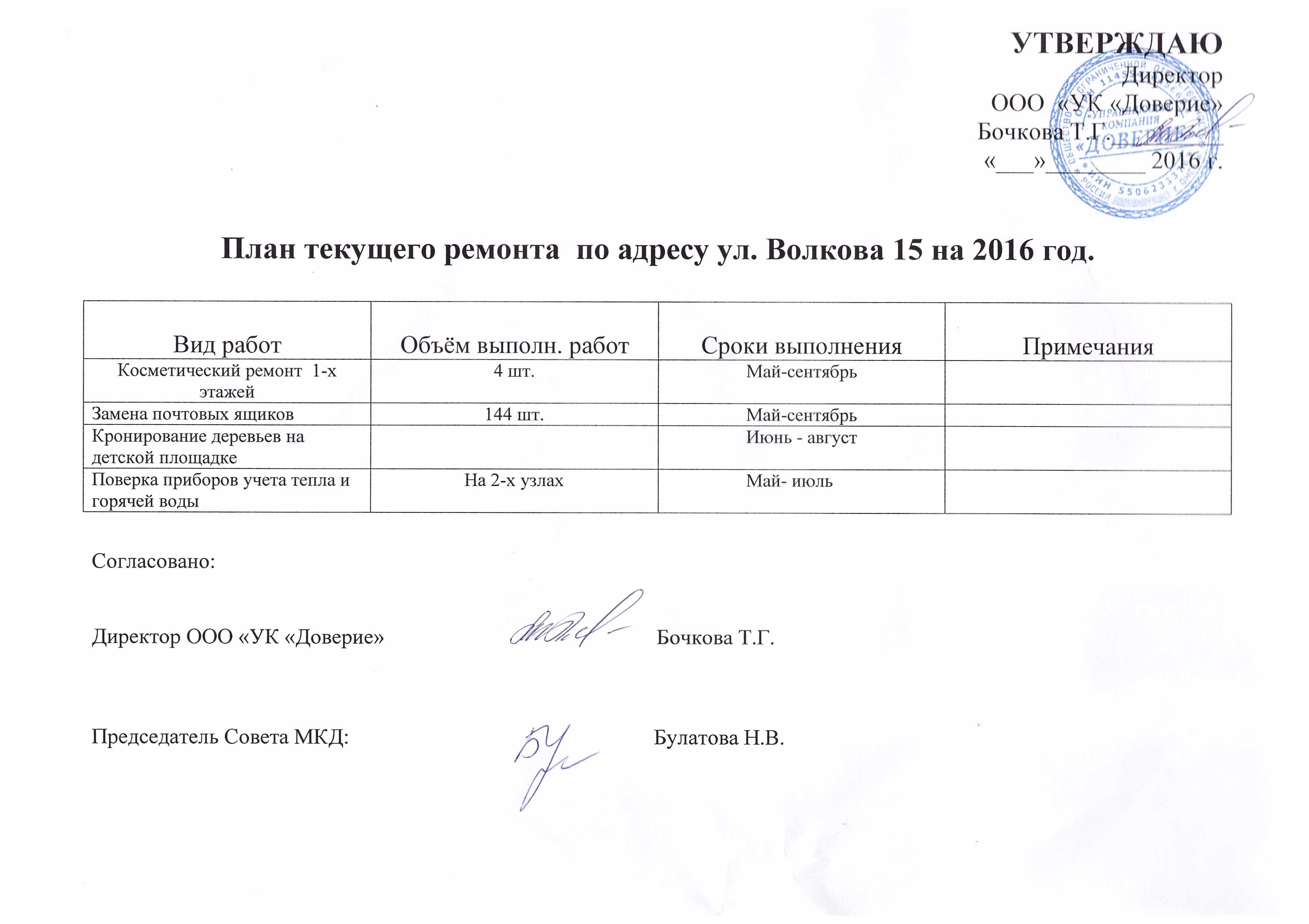 План текущего ремонта ул. Волкова 15, на 2016 г.